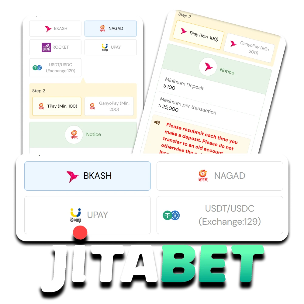 We will tell you about payments on the Jitabet website.